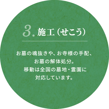 3.施工(せこう) お墓の魂抜きや、お寺様の手配、お墓の解体処分。移動は全国の墓地・霊園に対応しています。